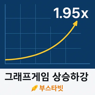 그래프게임상승